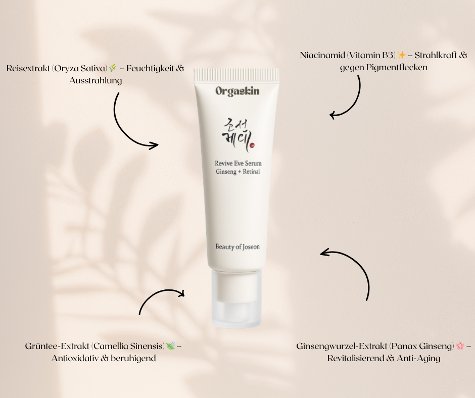 Revive Orgaskin™ Augenpflege-Creme – Ginseng + Retinal